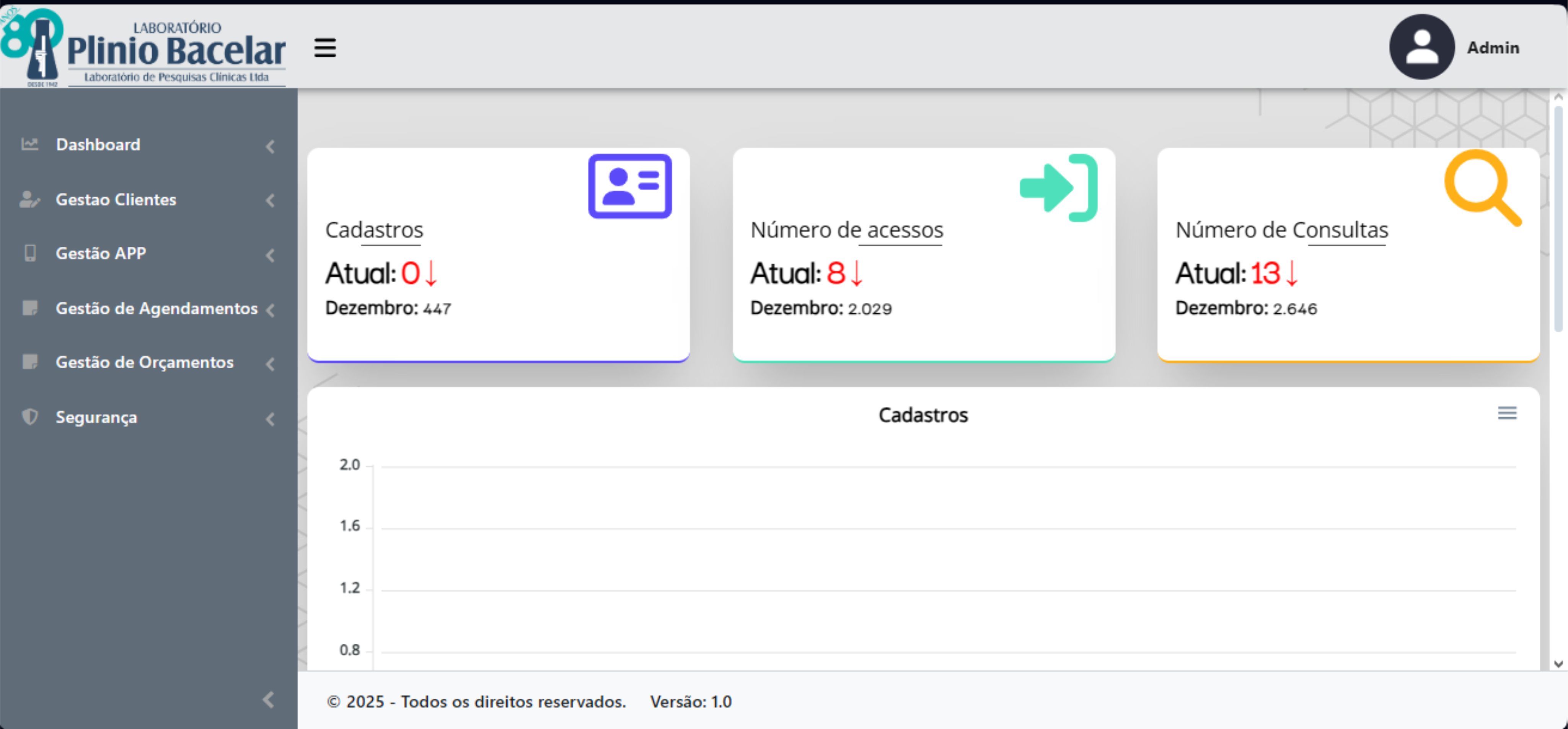 Sistema 5